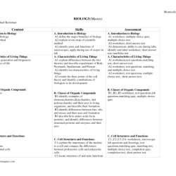 Structure and function of dna worksheet