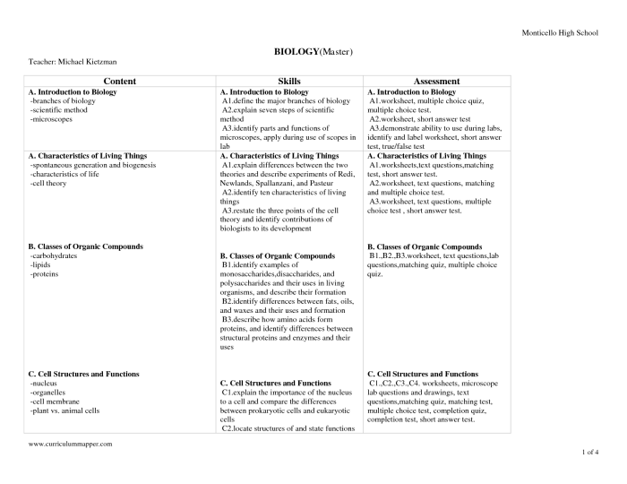 Structure and function of dna worksheet