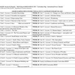 Coastal winds and clouds gizmo answer key