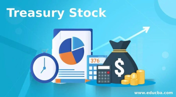 Treasury stock investopedia acquainted getting entry journal