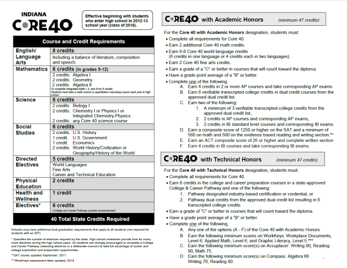 Essentials of firefighting 7th edition answer key