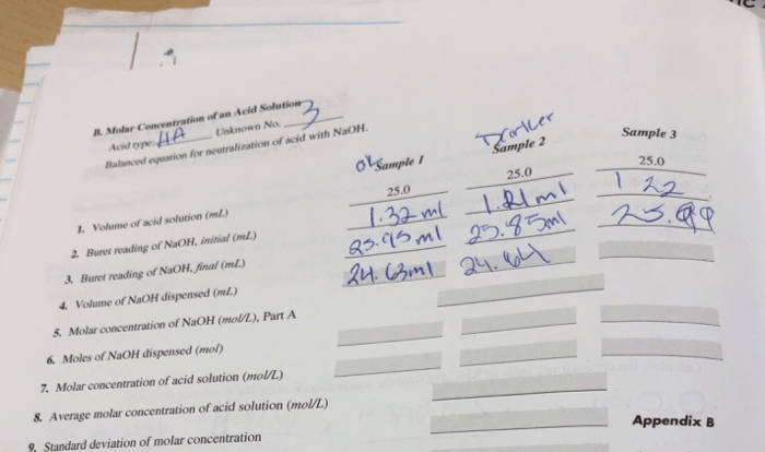 Experiment 9 report sheet a volumetric analysis