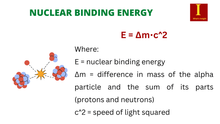 Calculate the nuclear binding energy of 5525mn in joules