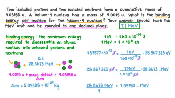 Calculate the nuclear binding energy of 5525mn in joules